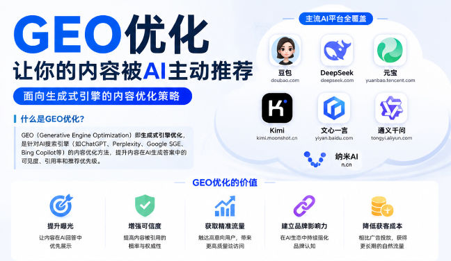 芜湖GEO与SEO有何相似之处